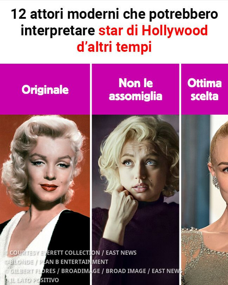 12 attori moderni che potrebbero interpretare star di Hollywood d’altri tempi