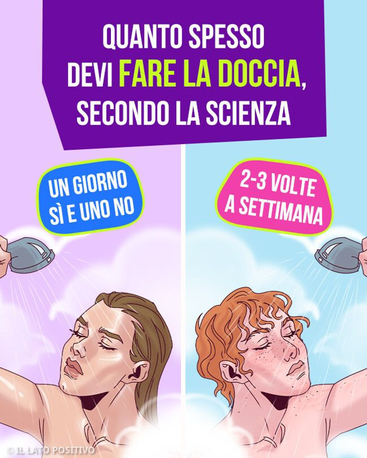 Quanto spesso devi fare la doccia, secondo la scienza