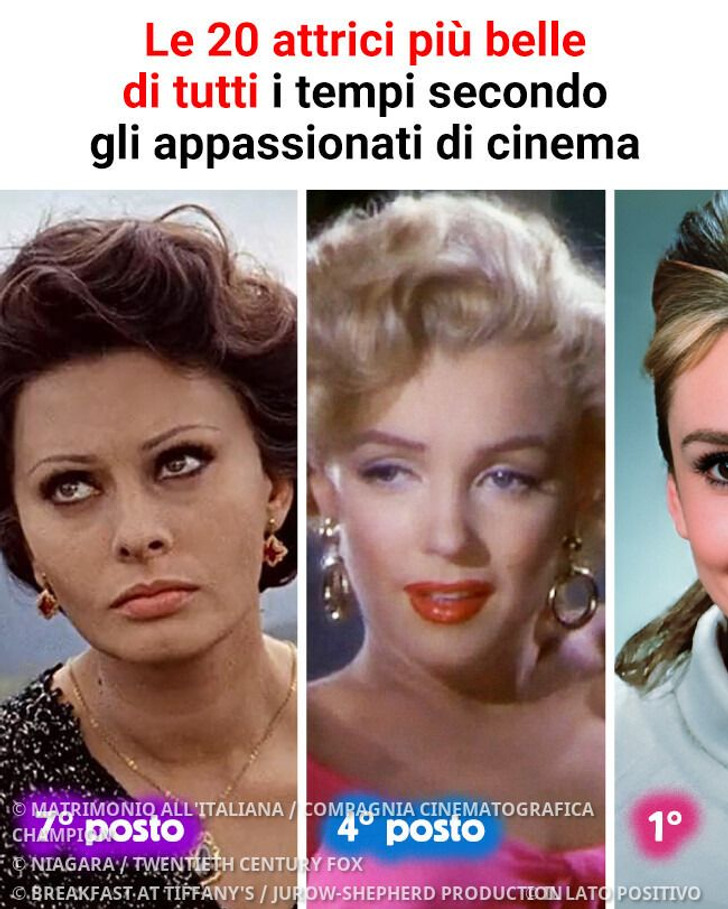 Le 20 attrici più belle di tutti i tempi secondo gli appassionati di cinema