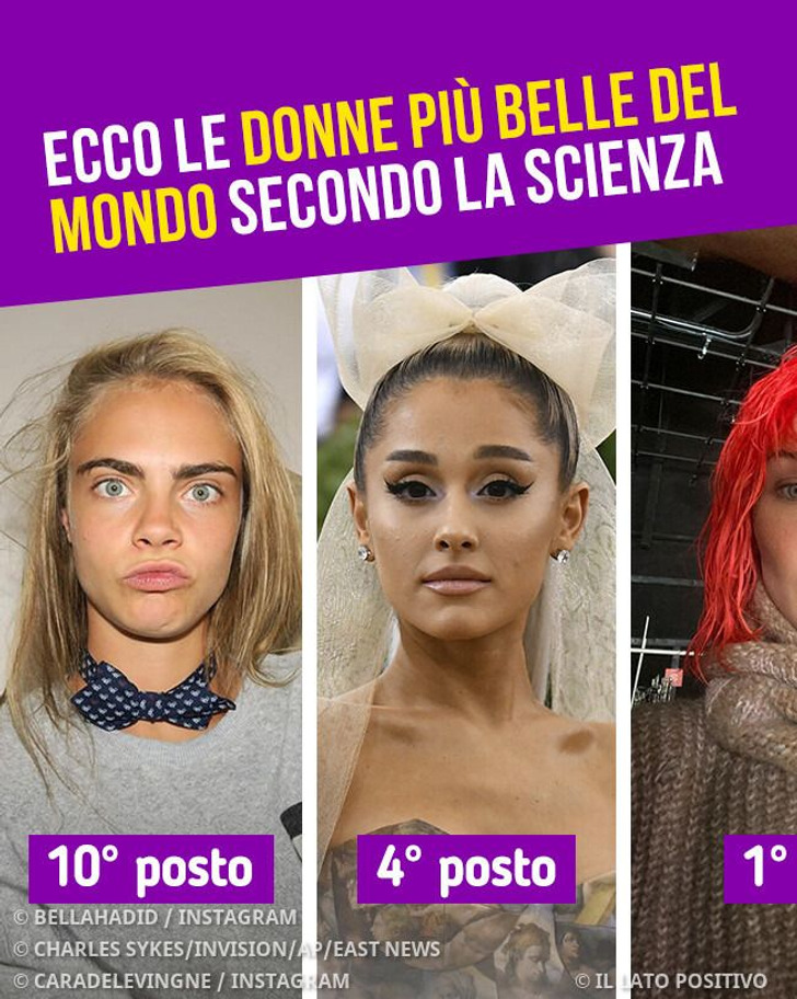 Ecco le donne più belle del mondo secondo la scienza